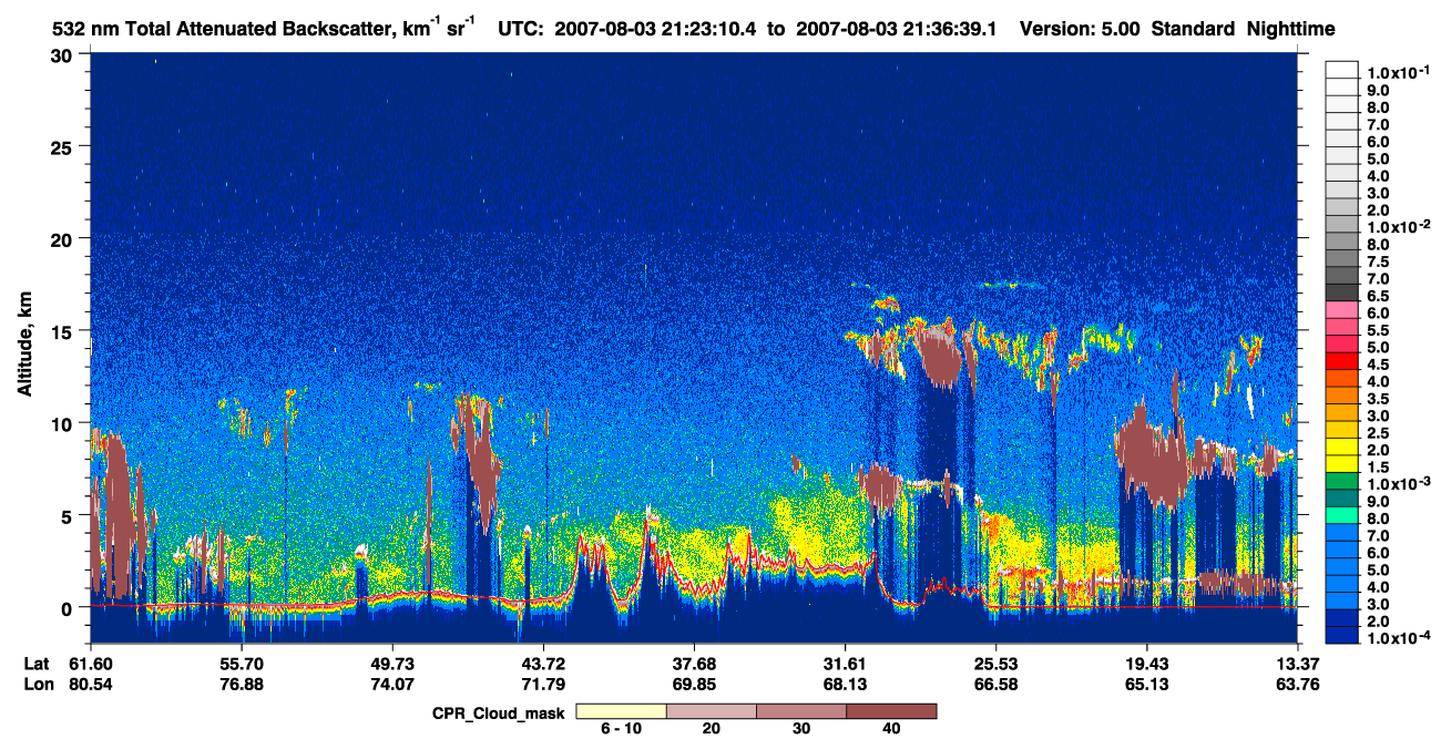 /calipso-imagery/data/BROWSE/production/V5-00/2007-08-03/2007-08-03_21-23-11_V5.00_1_1_cloudsat_ccm.png