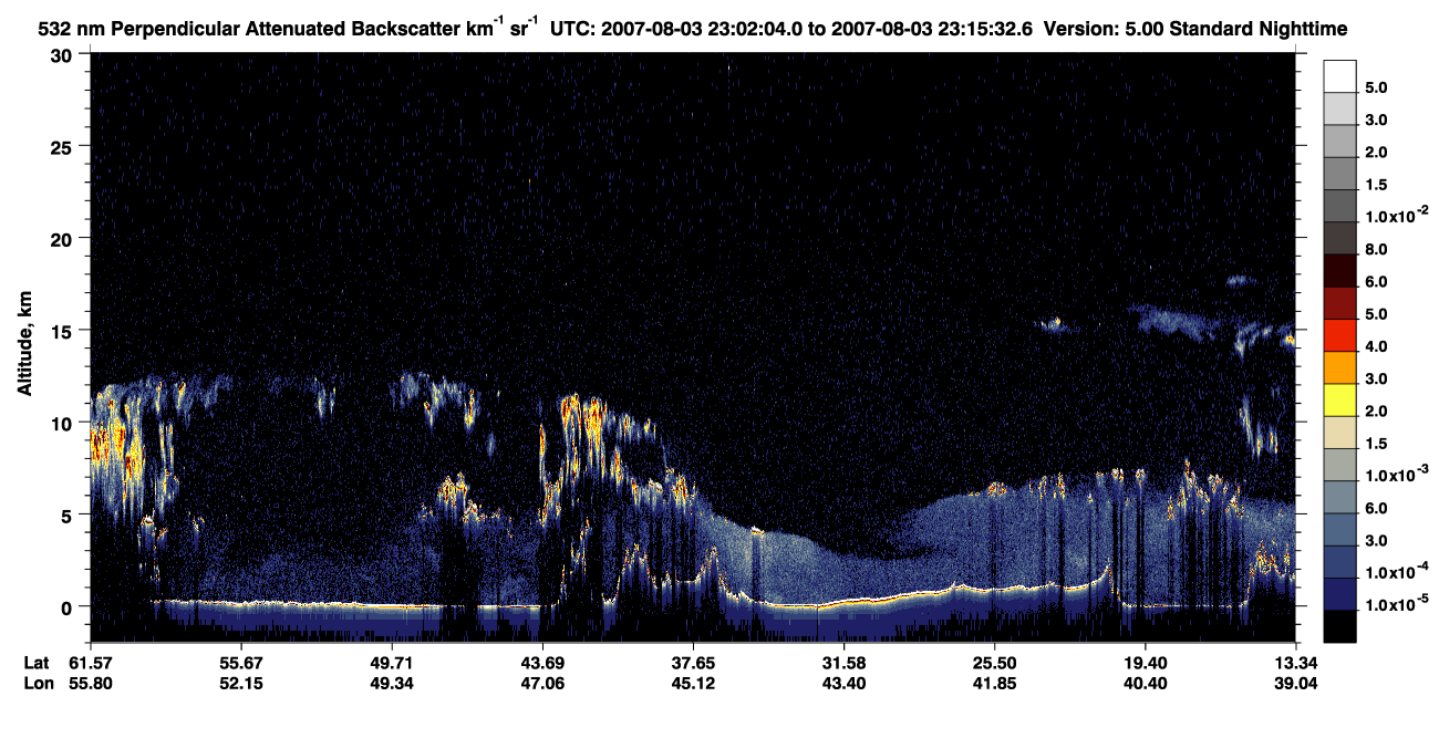 /calipso-imagery/data/BROWSE/production/V5-00/2007-08-03/2007-08-03_23-02-06_V5.00_1_2_CVDcolormap.png image missing