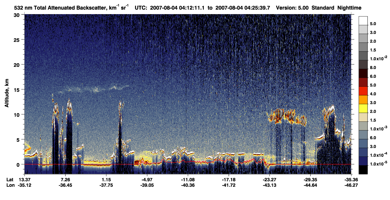 /calipso-imagery/data/BROWSE/production/V5-00/2007-08-04/2007-08-04_03-58-41_V5.00_2_1_CVDcolormap.png image missing