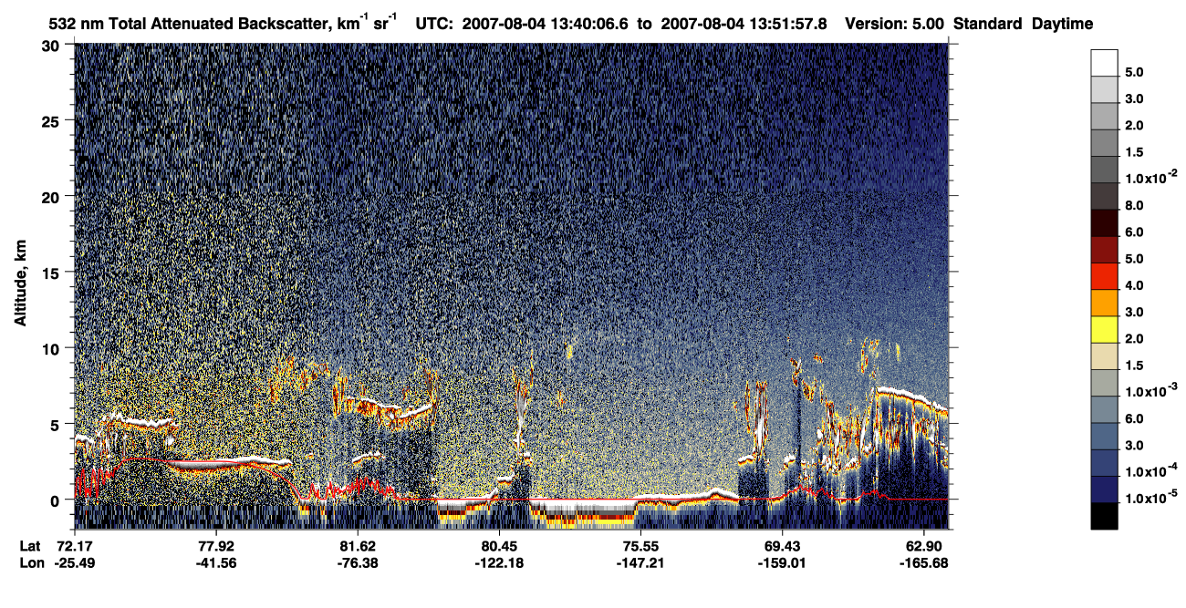 /calipso-imagery/data/BROWSE/production/V5-00/2007-08-04/2007-08-04_12-59-38_V5.00_4_1_CVDcolormap.png image missing