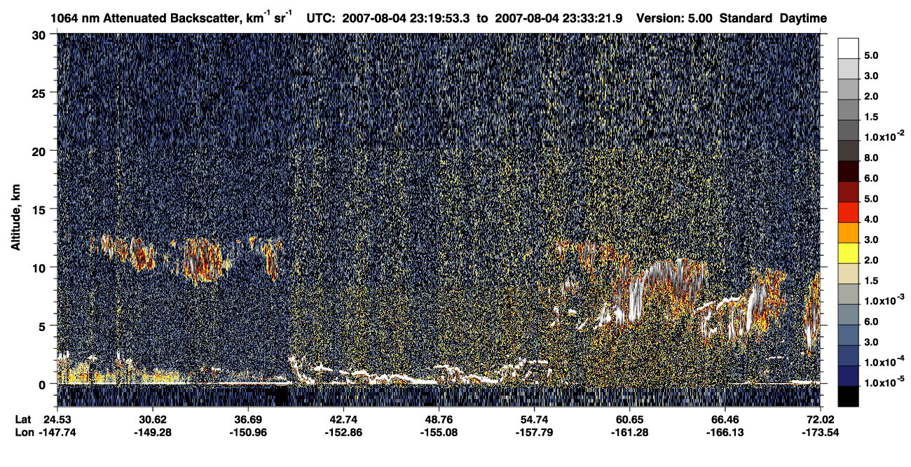/calipso-imagery/data/BROWSE/production/V5-00/2007-08-04/2007-08-04_22-52-54_V5.00_3_4_CVDcolormap.png image missing