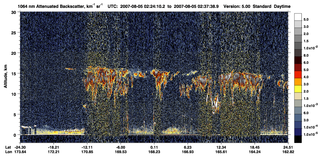 /calipso-imagery/data/BROWSE/production/V5-00/2007-08-05/2007-08-05_02-10-44_V5.00_2_4_CVDcolormap.png image missing