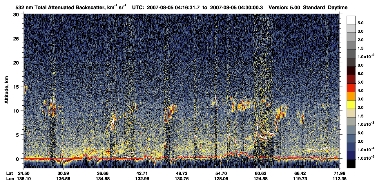 /calipso-imagery/data/BROWSE/production/V5-00/2007-08-05/2007-08-05_03-49-35_V5.00_3_1_CVDcolormap.png image missing