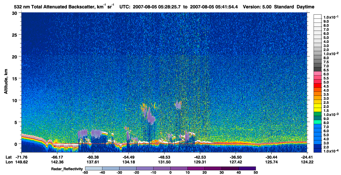 /calipso-imagery/data/BROWSE/production/V5-00/2007-08-05/2007-08-05_05-28-25_V5.00_1_1_cloudsat_rr.png
