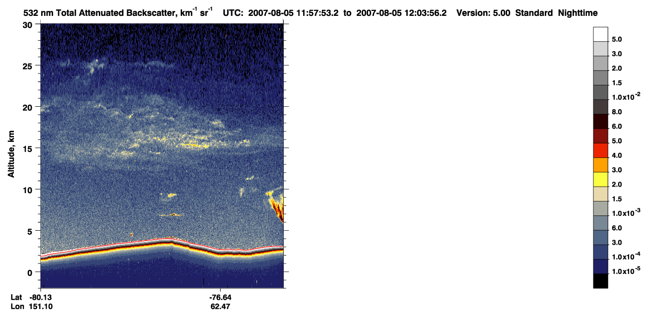 /calipso-imagery/data/BROWSE/production/V5-00/2007-08-05/2007-08-05_11-17-25_V5.00_4_1_CVDcolormap.png image missing