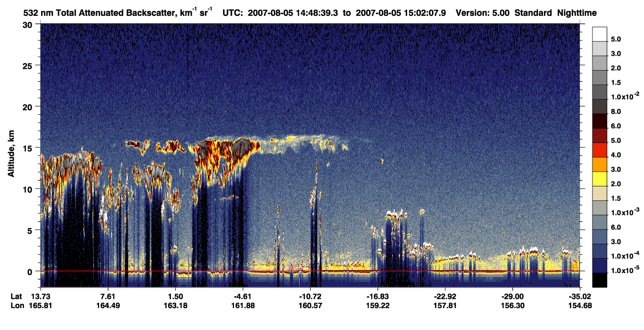 /calipso-imagery/data/BROWSE/production/V5-00/2007-08-05/2007-08-05_14-35-11_V5.00_2_1_CVDcolormap.png image missing