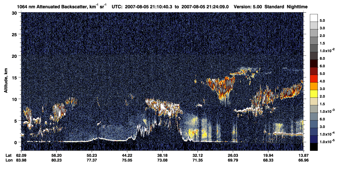 /calipso-imagery/data/BROWSE/production/V5-00/2007-08-05/2007-08-05_21-10-42_V5.00_1_4_CVDcolormap.png image missing