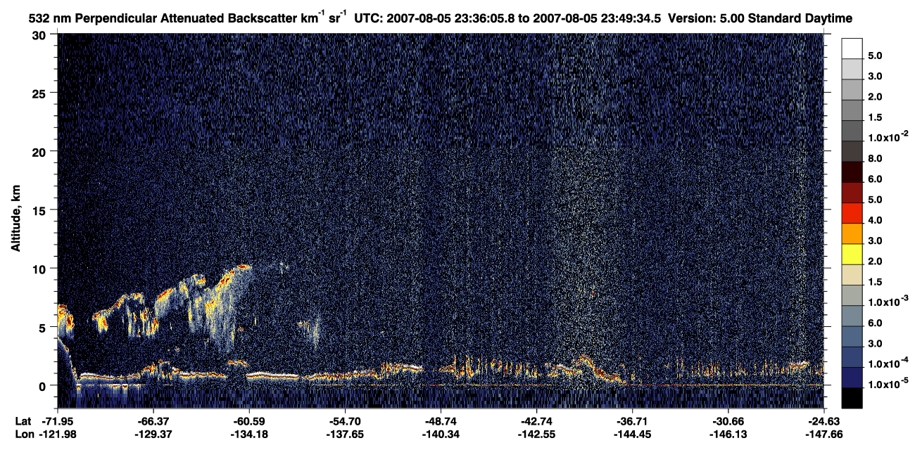 /calipso-imagery/data/BROWSE/production/V5-00/2007-08-05/2007-08-05_23-36-07_V5.00_1_2_CVDcolormap.png image missing