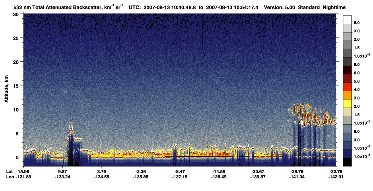 /calipso-imagery/data/BROWSE/production/V5-00/2007-08-13/2007-08-13_10-27-20_V5.00_2_1_CVDcolormap.png image missing