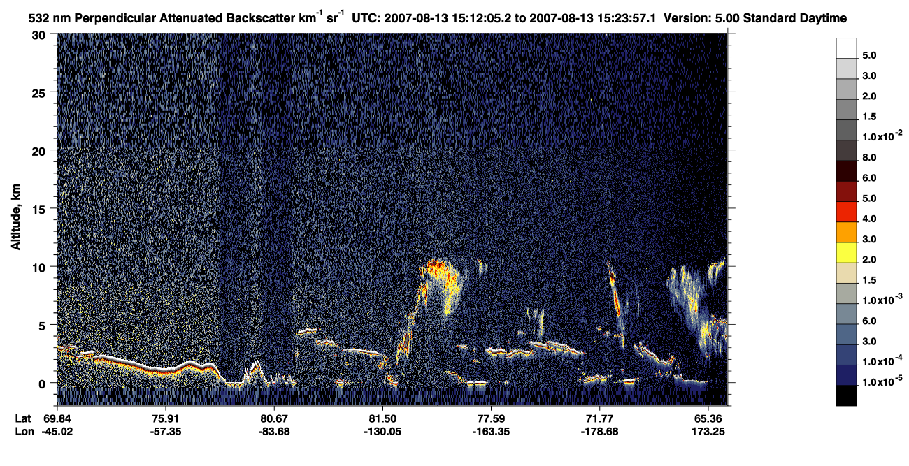 /calipso-imagery/data/BROWSE/production/V5-00/2007-08-13/2007-08-13_14-31-36_V5.00_4_2_CVDcolormap.png image missing