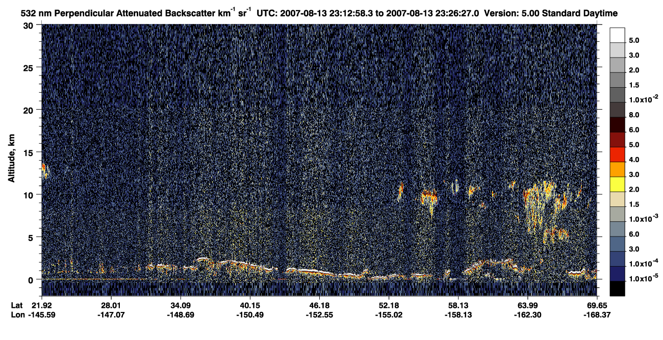 /calipso-imagery/data/BROWSE/production/V5-00/2007-08-13/2007-08-13_22-46-02_V5.00_3_2_CVDcolormap.png image missing