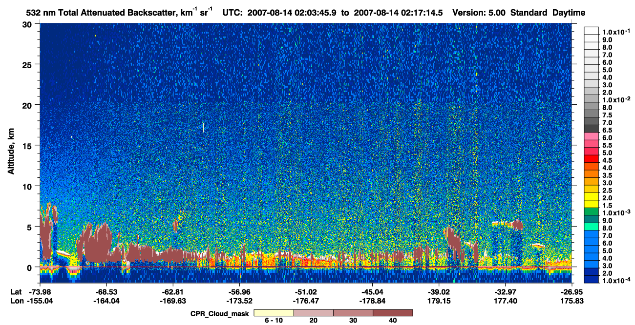 /calipso-imagery/data/BROWSE/production/V5-00/2007-08-14/2007-08-14_02-03-47_V5.00_1_1_cloudsat_ccm.png