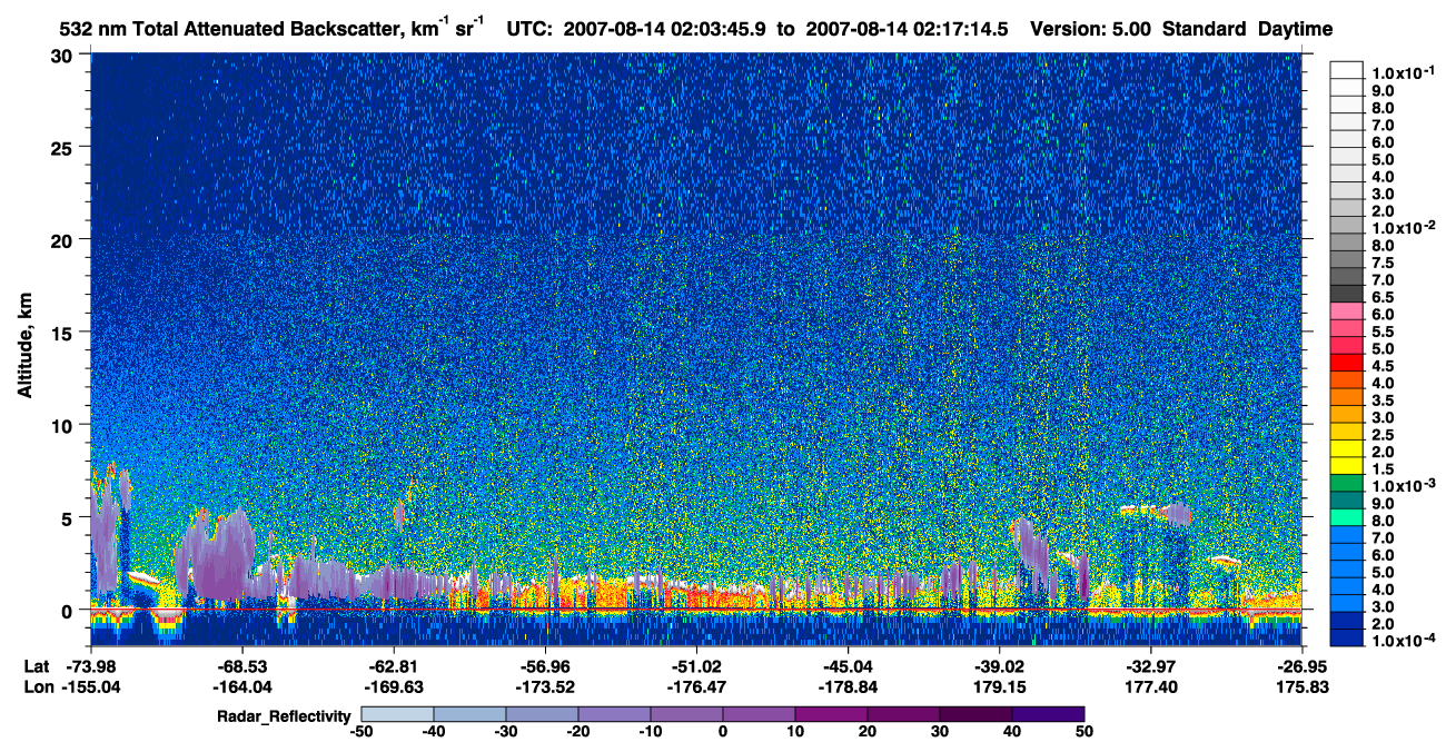 /calipso-imagery/data/BROWSE/production/V5-00/2007-08-14/2007-08-14_02-03-47_V5.00_1_1_cloudsat_rr.png