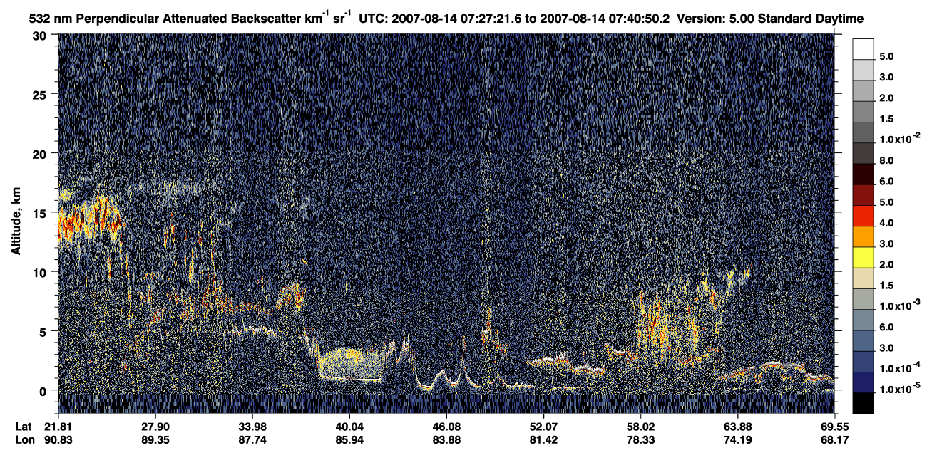 /calipso-imagery/data/BROWSE/production/V5-00/2007-08-14/2007-08-14_07-00-23_V5.00_3_2_CVDcolormap.png image missing
