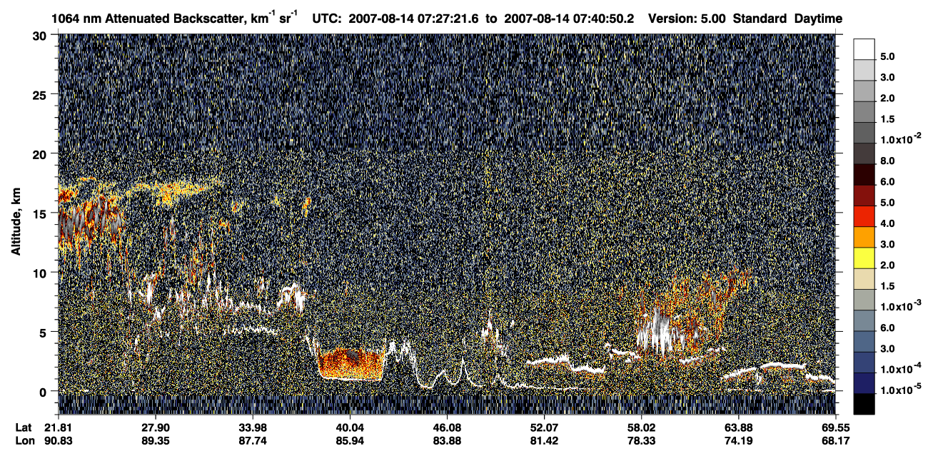 /calipso-imagery/data/BROWSE/production/V5-00/2007-08-14/2007-08-14_07-00-23_V5.00_3_4_CVDcolormap.png image missing