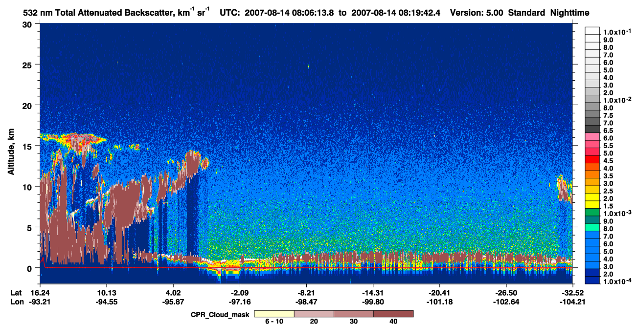 /calipso-imagery/data/BROWSE/production/V5-00/2007-08-14/2007-08-14_07-52-48_V5.00_2_1_cloudsat_ccm.png