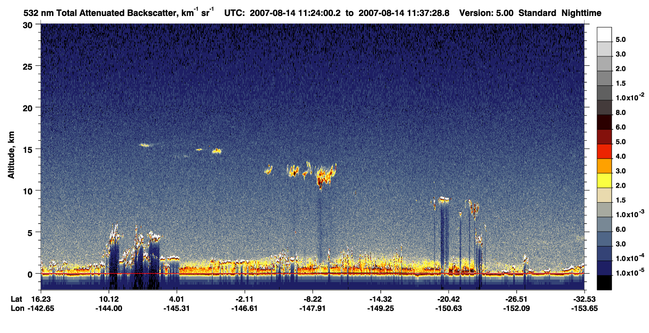/calipso-imagery/data/BROWSE/production/V5-00/2007-08-14/2007-08-14_11-10-33_V5.00_2_1_CVDcolormap.png image missing