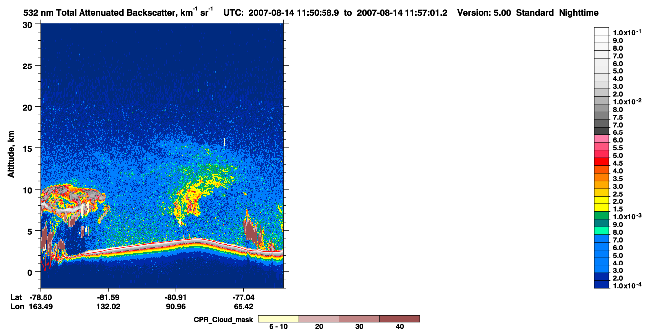 /calipso-imagery/data/BROWSE/production/V5-00/2007-08-14/2007-08-14_11-10-33_V5.00_4_1_cloudsat_ccm.png