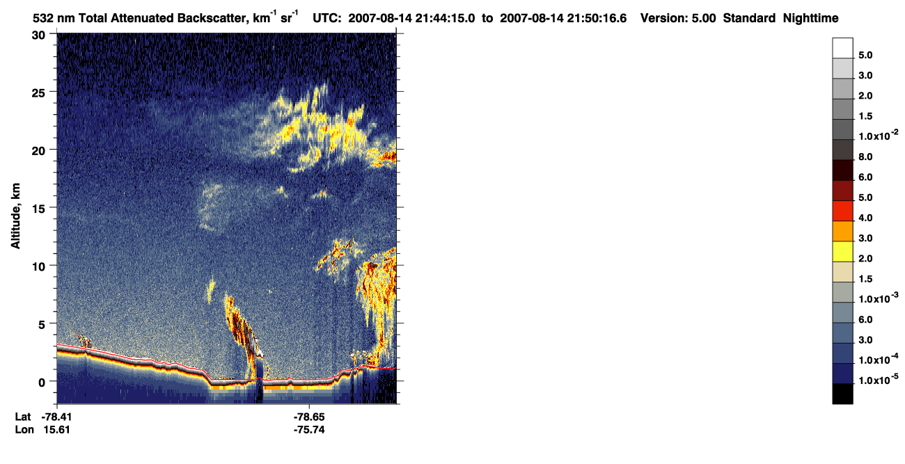 /calipso-imagery/data/BROWSE/production/V5-00/2007-08-14/2007-08-14_21-03-49_V5.00_4_1_CVDcolormap.png image missing