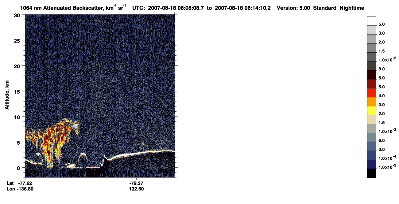 /calipso-imagery/data/BROWSE/production/V5-00/2007-08-18/2007-08-18_07-27-40_V5.00_4_4_CVDcolormap.png image missing