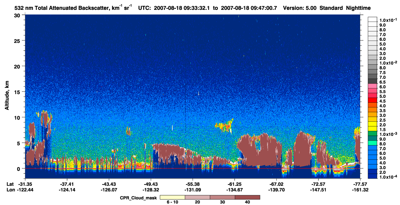 /calipso-imagery/data/BROWSE/production/V5-00/2007-08-18/2007-08-18_09-06-35_V5.00_3_1_cloudsat_ccm.png