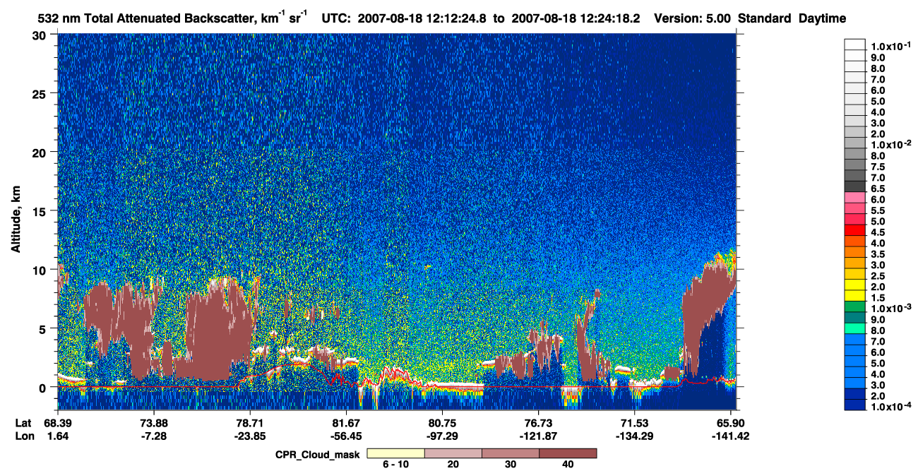 /calipso-imagery/data/BROWSE/production/V5-00/2007-08-18/2007-08-18_11-31-56_V5.00_4_1_cloudsat_ccm.png