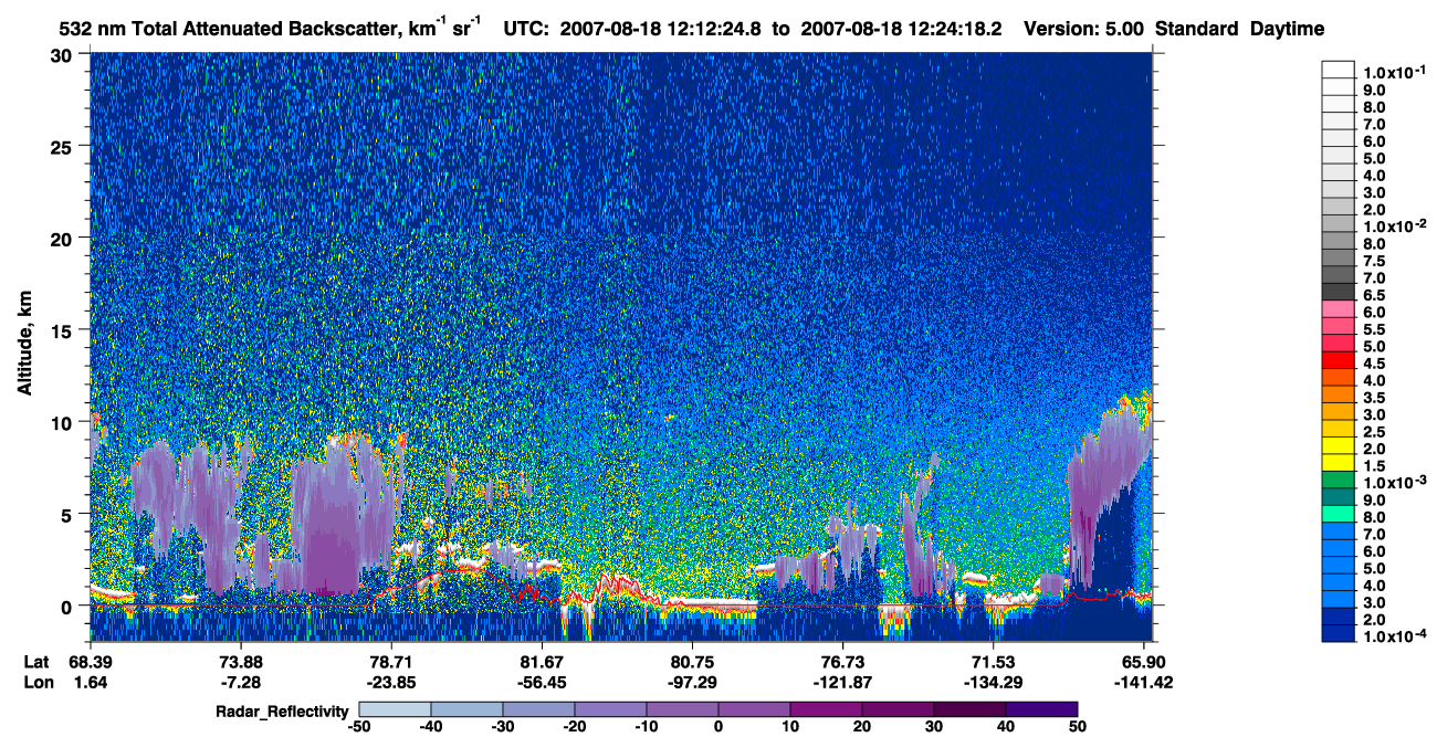 /calipso-imagery/data/BROWSE/production/V5-00/2007-08-18/2007-08-18_11-31-56_V5.00_4_1_cloudsat_rr.png