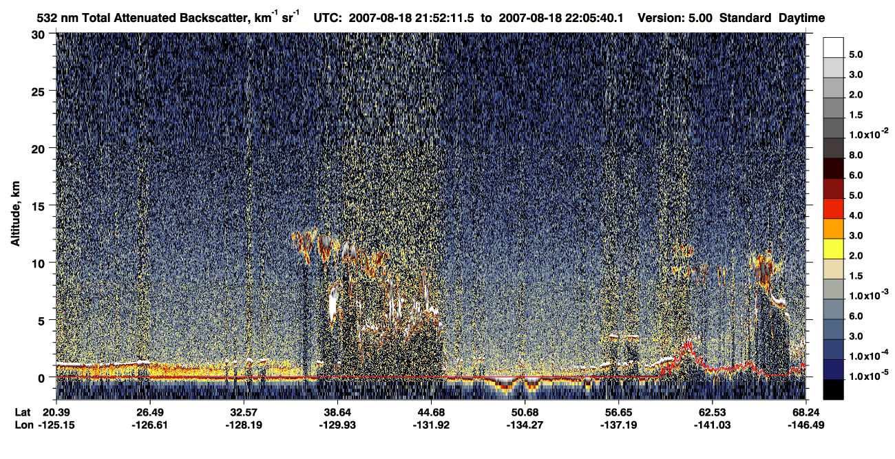 /calipso-imagery/data/BROWSE/production/V5-00/2007-08-18/2007-08-18_21-25-12_V5.00_3_1_CVDcolormap.png image missing