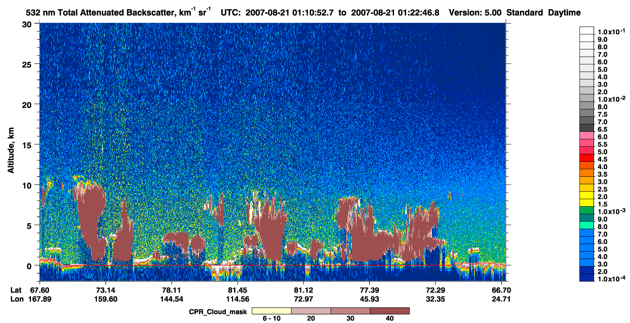 /calipso-imagery/data/BROWSE/production/V5-00/2007-08-21/2007-08-21_00-30-28_V5.00_4_1_cloudsat_ccm.png