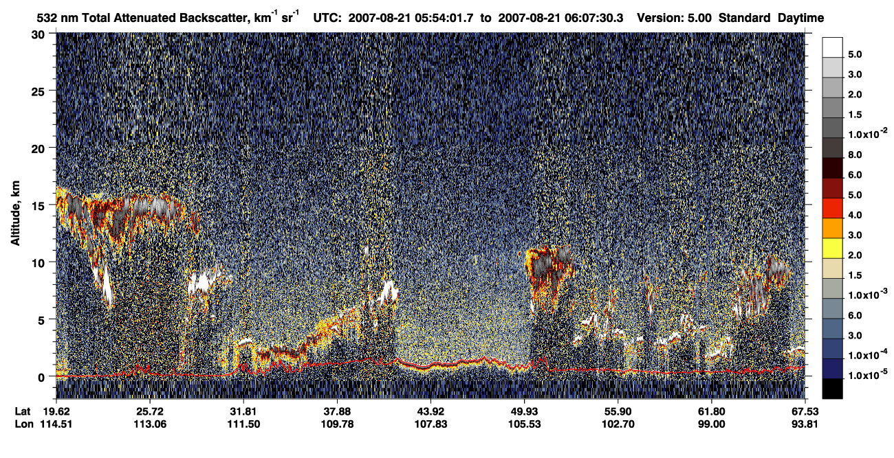/calipso-imagery/data/BROWSE/production/V5-00/2007-08-21/2007-08-21_05-27-04_V5.00_3_1_CVDcolormap.png image missing