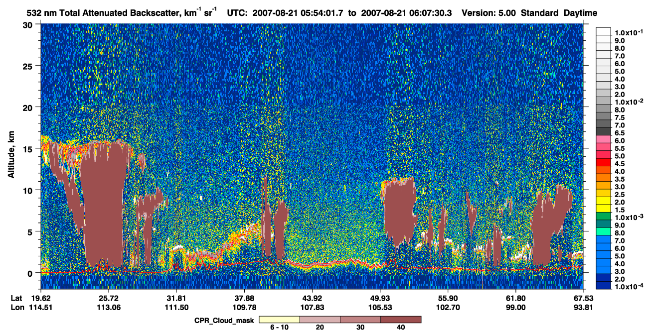 /calipso-imagery/data/BROWSE/production/V5-00/2007-08-21/2007-08-21_05-27-04_V5.00_3_1_cloudsat_ccm.png
