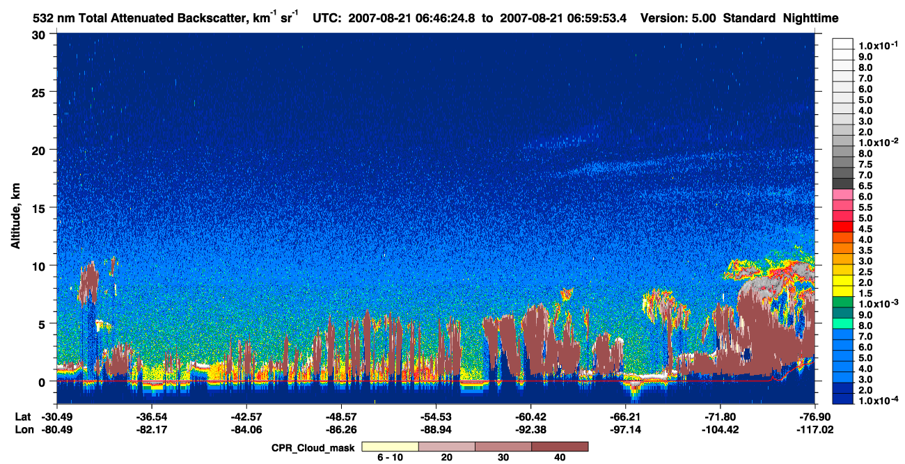 /calipso-imagery/data/BROWSE/production/V5-00/2007-08-21/2007-08-21_06-19-29_V5.00_3_1_cloudsat_ccm.png