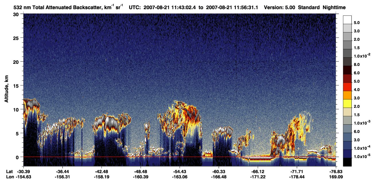 /calipso-imagery/data/BROWSE/production/V5-00/2007-08-21/2007-08-21_11-16-05_V5.00_3_1_CVDcolormap.png image missing