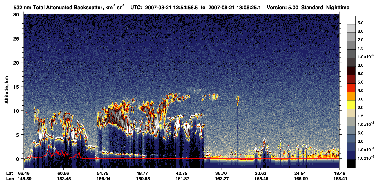 /calipso-imagery/data/BROWSE/production/V5-00/2007-08-21/2007-08-21_12-55-00_V5.00_1_1_CVDcolormap.png image missing