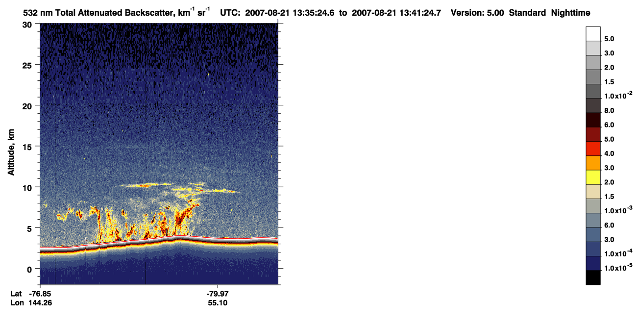 /calipso-imagery/data/BROWSE/production/V5-00/2007-08-21/2007-08-21_12-55-00_V5.00_4_1_CVDcolormap.png image missing