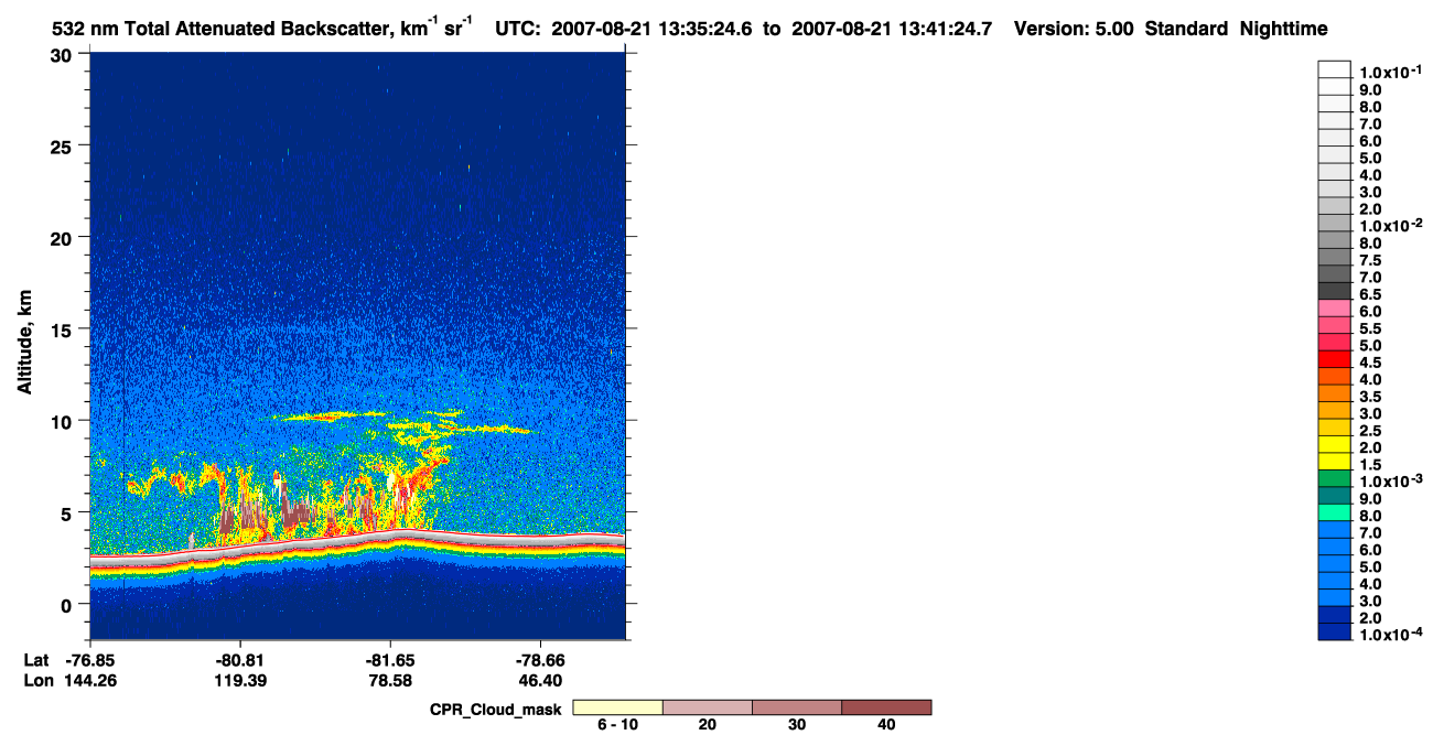 /calipso-imagery/data/BROWSE/production/V5-00/2007-08-21/2007-08-21_12-55-00_V5.00_4_1_cloudsat_ccm.png