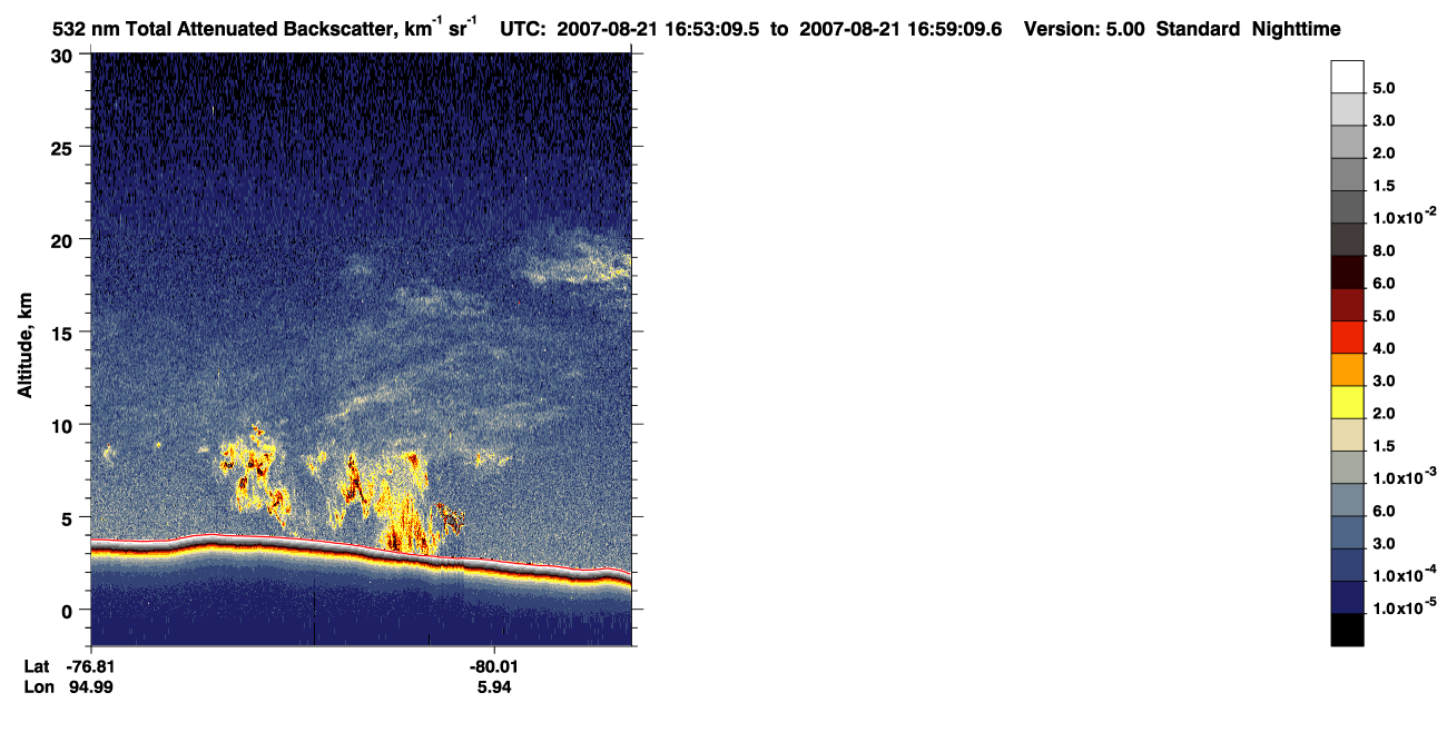 /calipso-imagery/data/BROWSE/production/V5-00/2007-08-21/2007-08-21_16-12-45_V5.00_4_1_CVDcolormap.png image missing