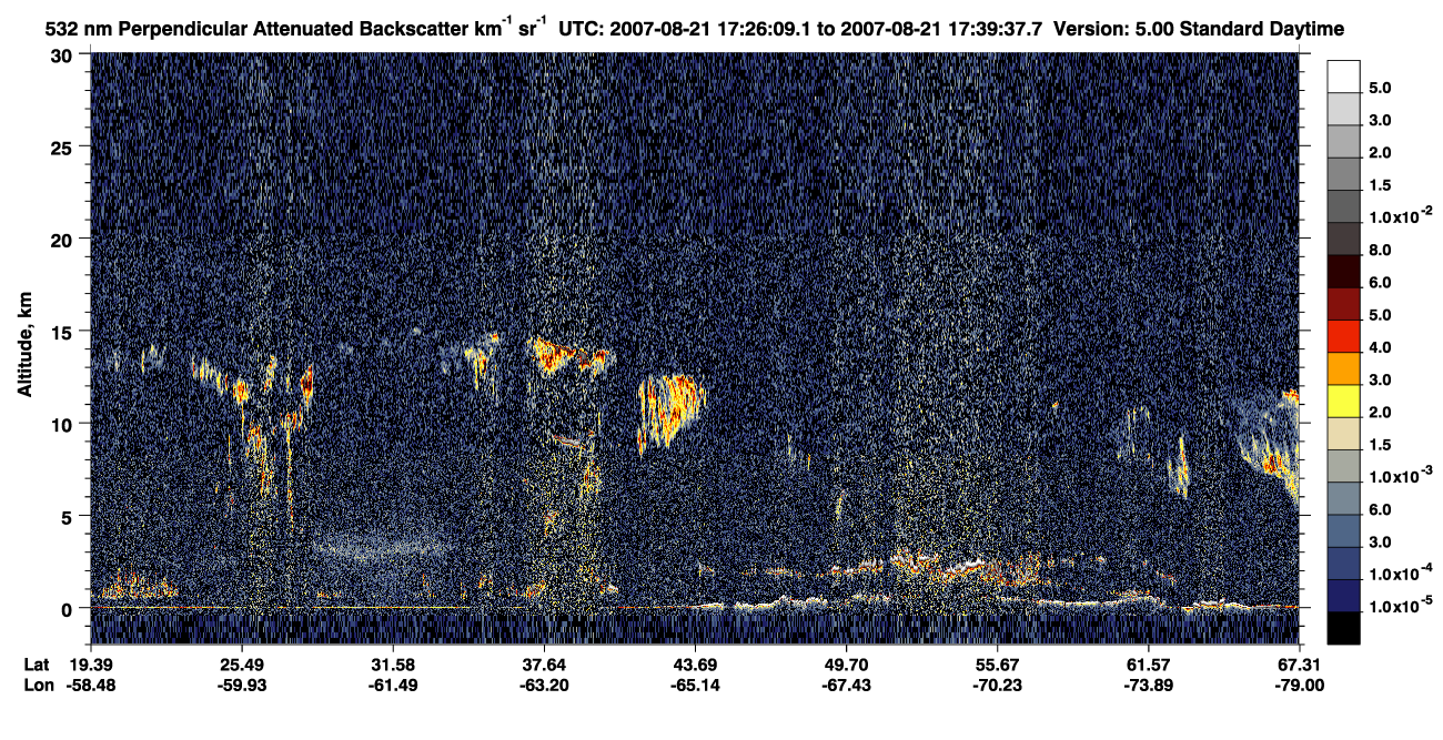 /calipso-imagery/data/BROWSE/production/V5-00/2007-08-21/2007-08-21_16-59-11_V5.00_3_2_CVDcolormap.png image missing