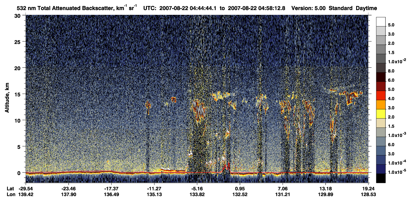 /calipso-imagery/data/BROWSE/production/V5-00/2007-08-22/2007-08-22_04-31-17_V5.00_2_1_CVDcolormap.png image missing