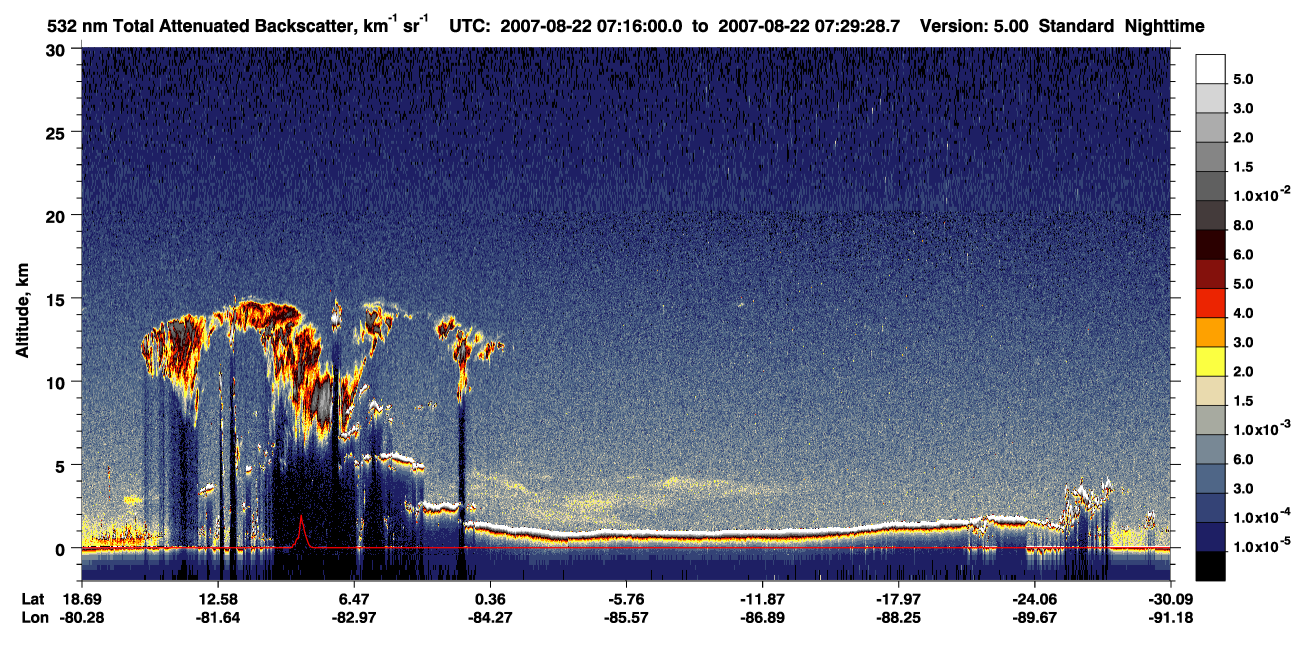 /calipso-imagery/data/BROWSE/production/V5-00/2007-08-22/2007-08-22_07-02-32_V5.00_2_1_CVDcolormap.png image missing