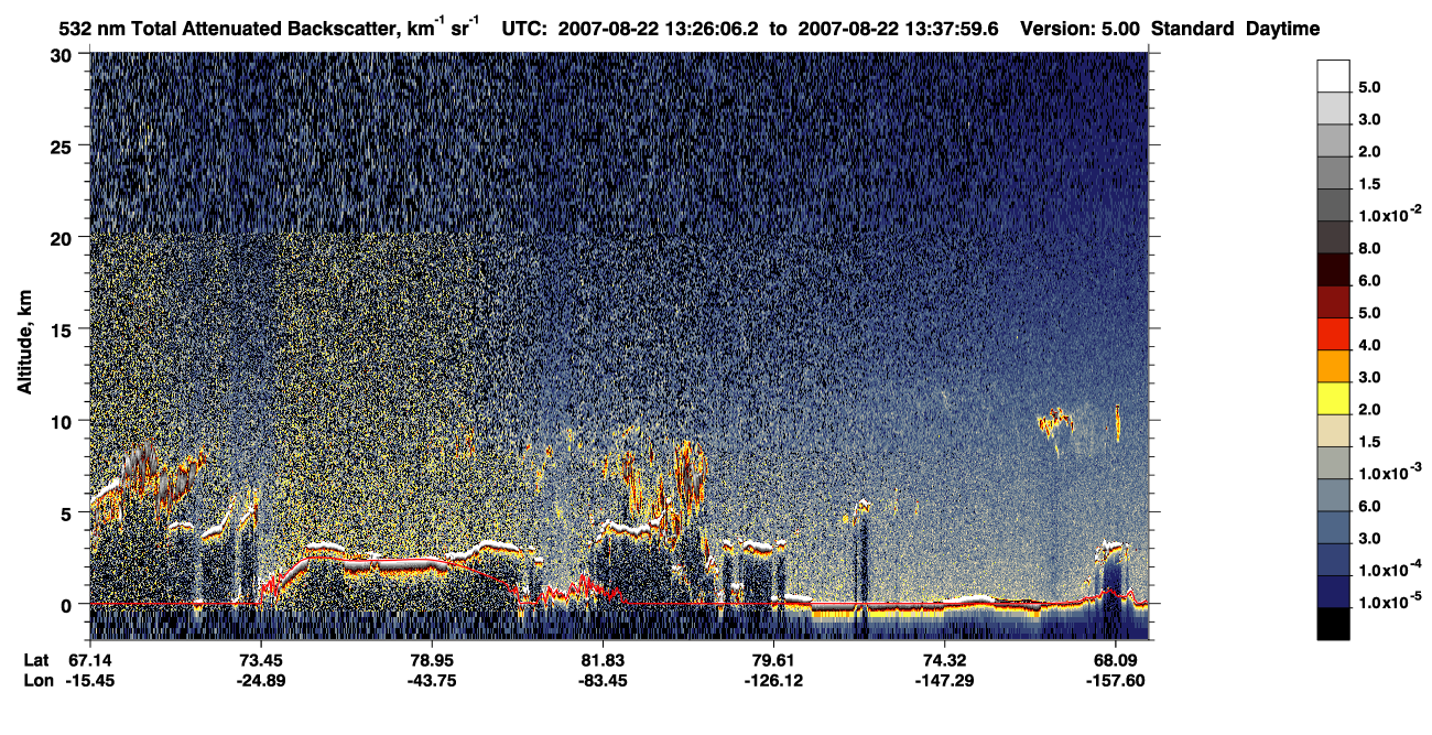 /calipso-imagery/data/BROWSE/production/V5-00/2007-08-22/2007-08-22_12-45-38_V5.00_4_1_CVDcolormap.png image missing