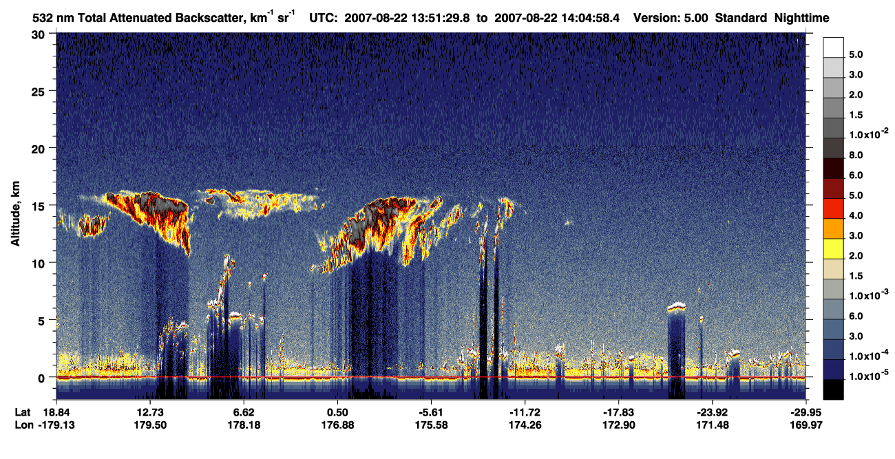 /calipso-imagery/data/BROWSE/production/V5-00/2007-08-22/2007-08-22_13-38-03_V5.00_2_1_CVDcolormap.png image missing