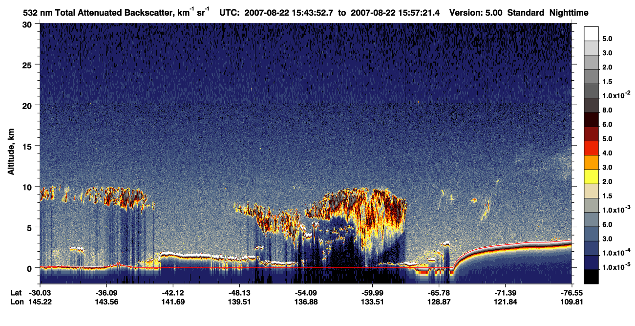 /calipso-imagery/data/BROWSE/production/V5-00/2007-08-22/2007-08-22_15-16-53_V5.00_3_1_CVDcolormap.png image missing