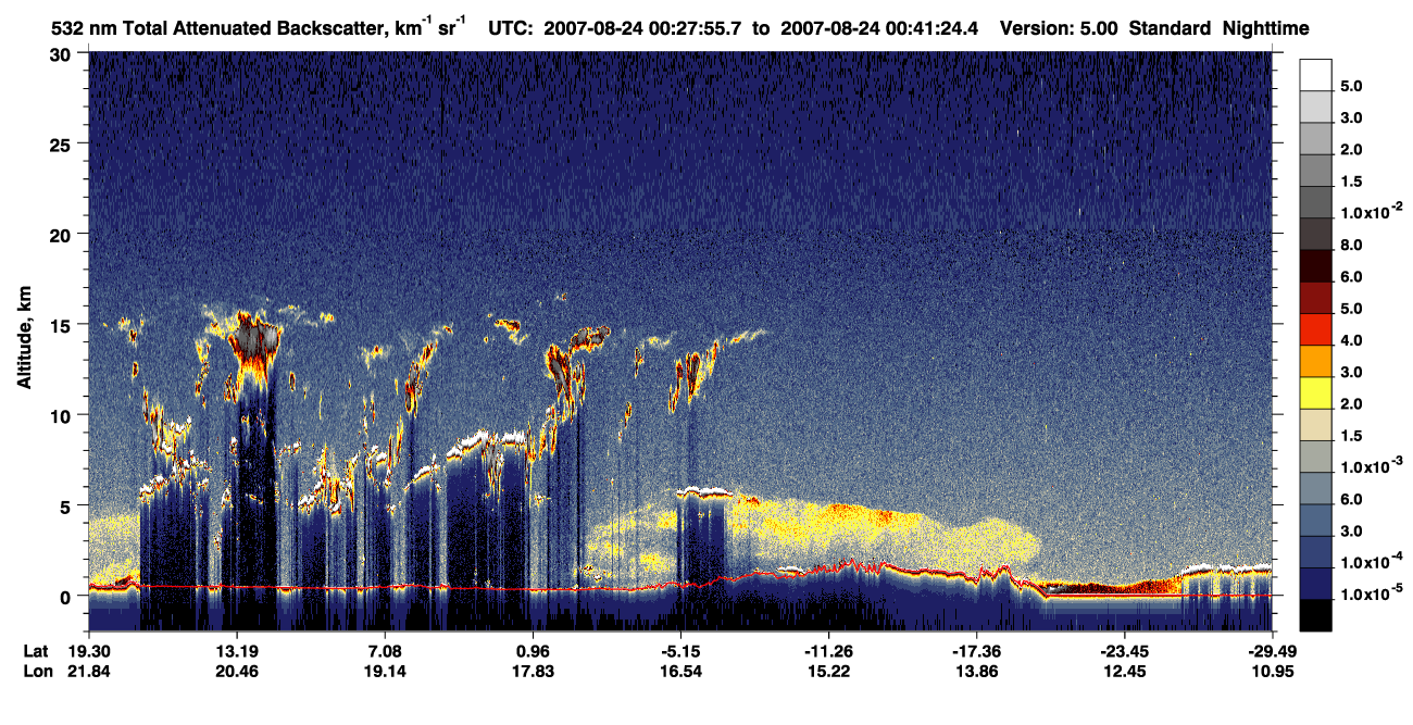 /calipso-imagery/data/BROWSE/production/V5-00/2007-08-24/2007-08-24_00-14-28_V5.00_2_1_CVDcolormap.png image missing