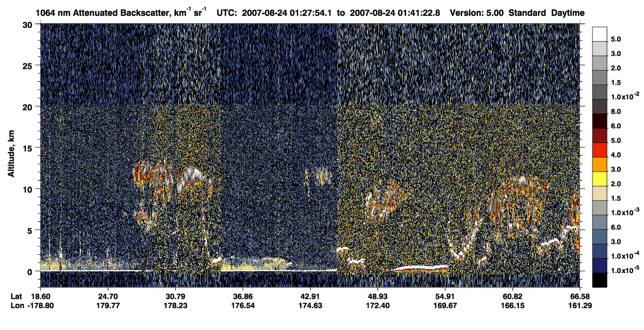 /calipso-imagery/data/BROWSE/production/V5-00/2007-08-24/2007-08-24_01-00-58_V5.00_3_4_CVDcolormap.png image missing
