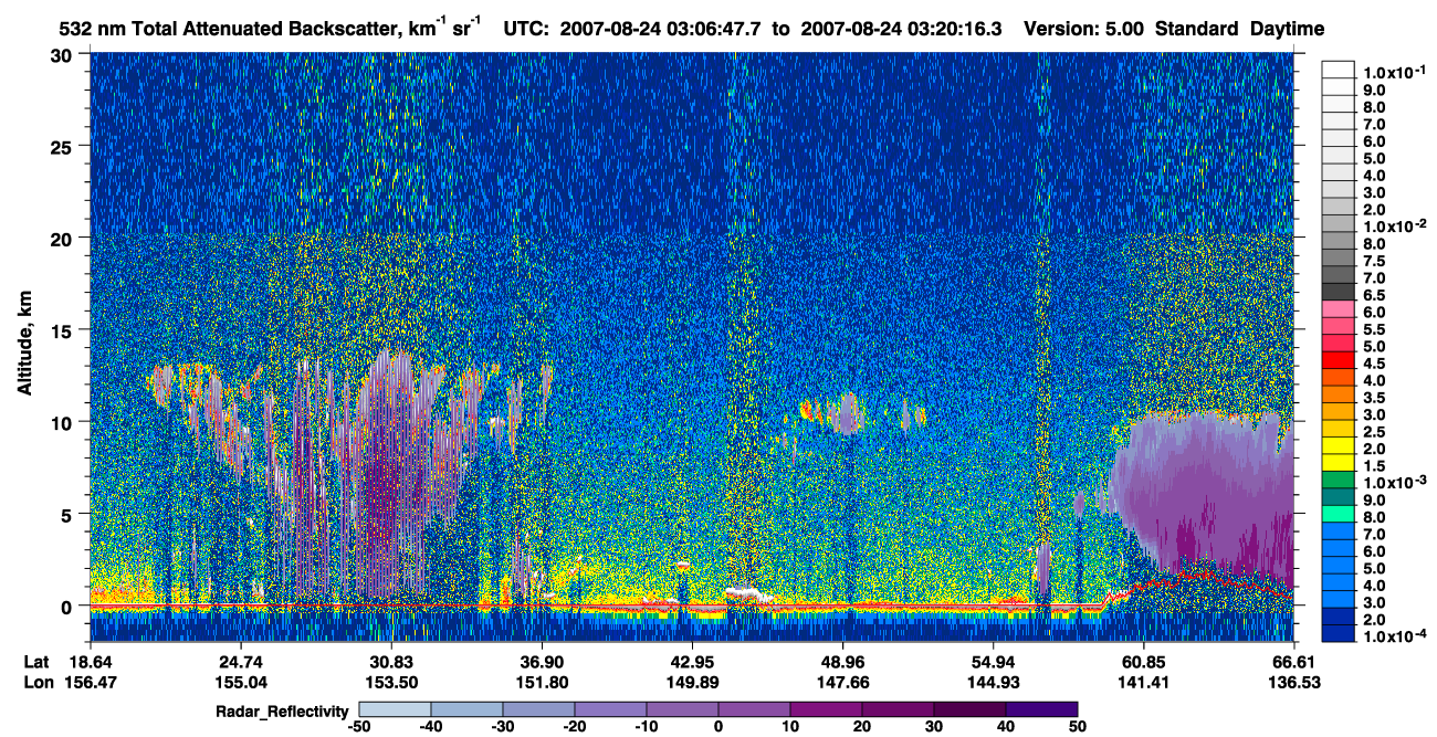 /calipso-imagery/data/BROWSE/production/V5-00/2007-08-24/2007-08-24_02-39-48_V5.00_3_1_cloudsat_rr.png
