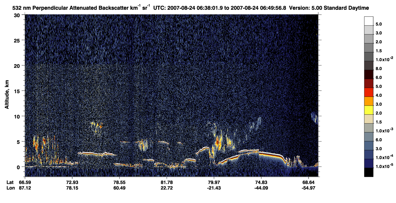 /calipso-imagery/data/BROWSE/production/V5-00/2007-08-24/2007-08-24_05-57-33_V5.00_4_2_CVDcolormap.png image missing