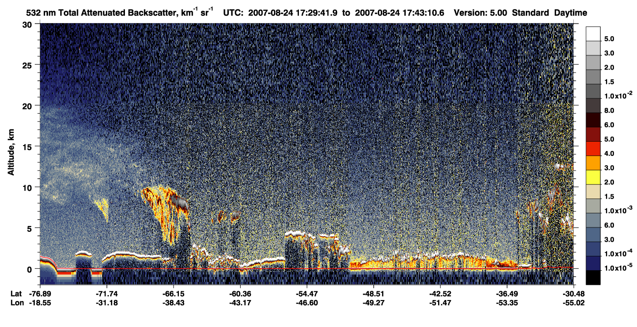 /calipso-imagery/data/BROWSE/production/V5-00/2007-08-24/2007-08-24_17-29-45_V5.00_1_1_CVDcolormap.png image missing