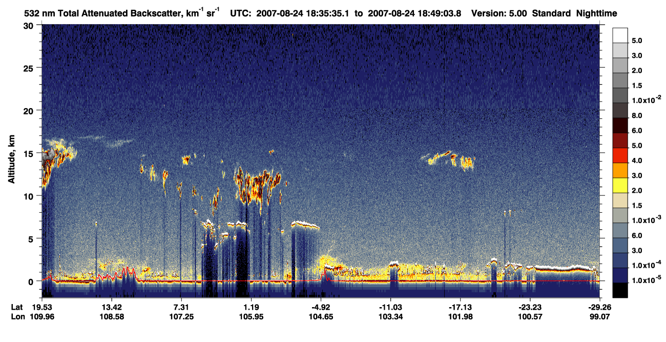 /calipso-imagery/data/BROWSE/production/V5-00/2007-08-24/2007-08-24_18-22-05_V5.00_2_1_CVDcolormap.png image missing