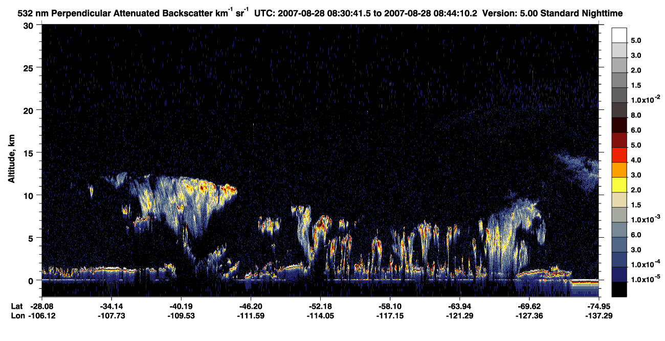 /calipso-imagery/data/BROWSE/production/V5-00/2007-08-28/2007-08-28_08-03-46_V5.00_3_2_CVDcolormap.png image missing